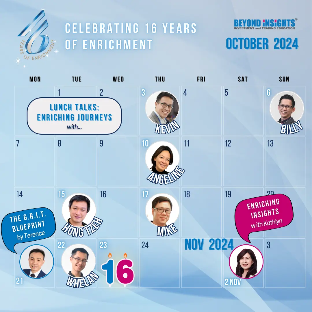 BI 16th Anniversary Event Calendar & Posts
