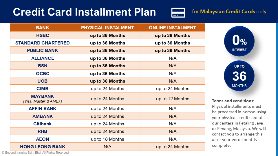 Installment Plans