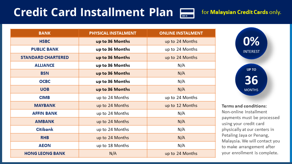 Installment plans - 36 months