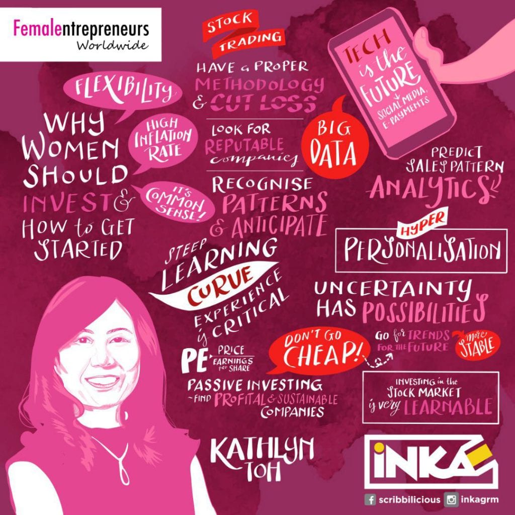 Why Women Should Invest