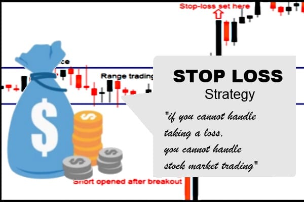 Waktu Trading